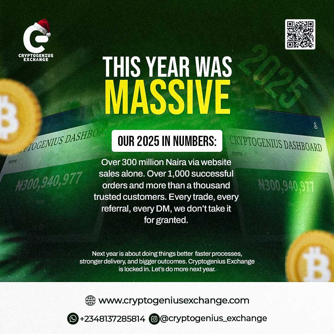 CryptogeniusEx's tweet photo. This year was massive and the numbers tell the story.
Stronger systems, trusted transactions, real growth.
Next year? Better, faster, bigger.
Let’s do more 2026 🚀
#Crypto #better #cryptogenius #trust #tech https://t.co/72PEFyjJuh