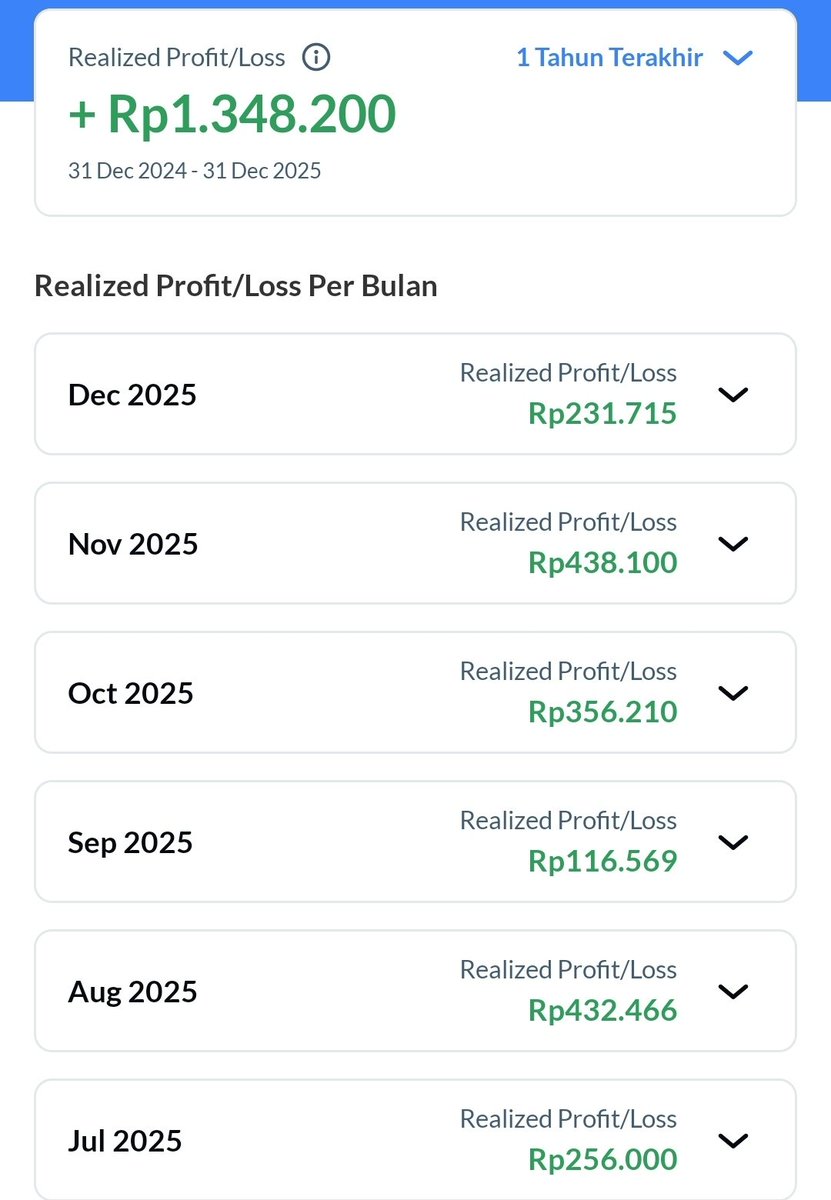 Sam Elqudsy 🔆 tweet media