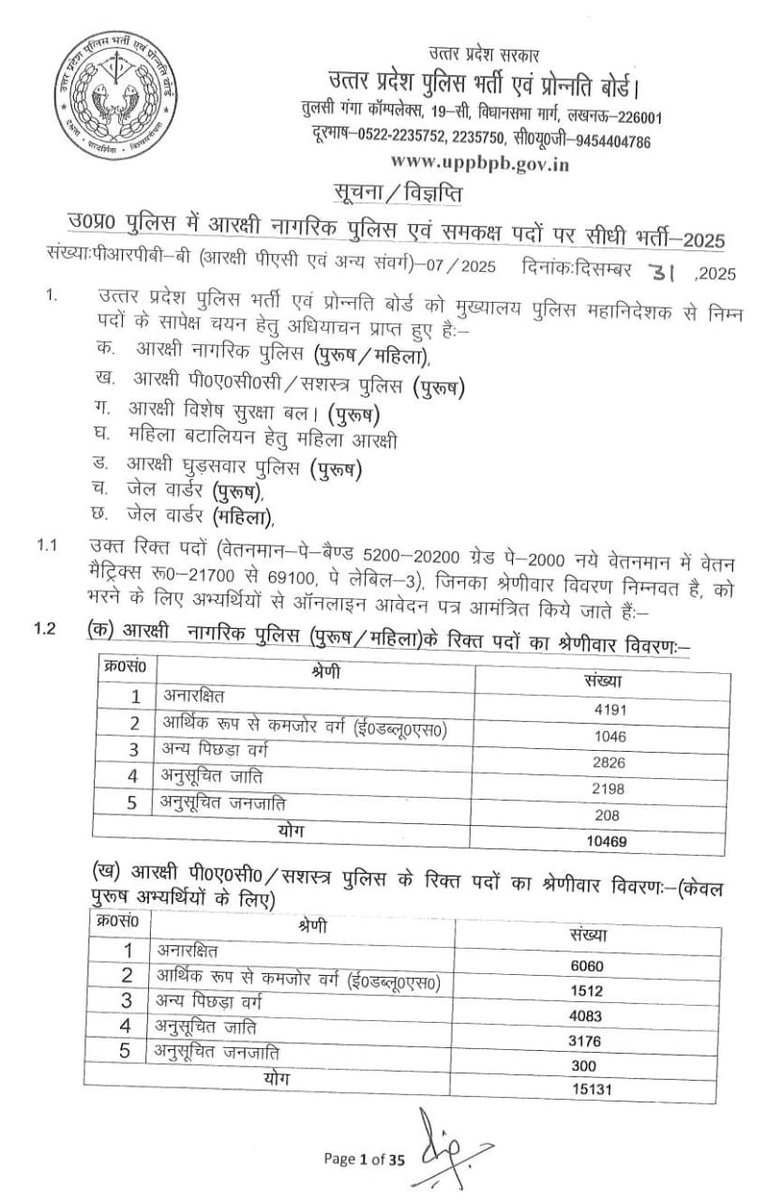 Rojgar with Ankit tweet media