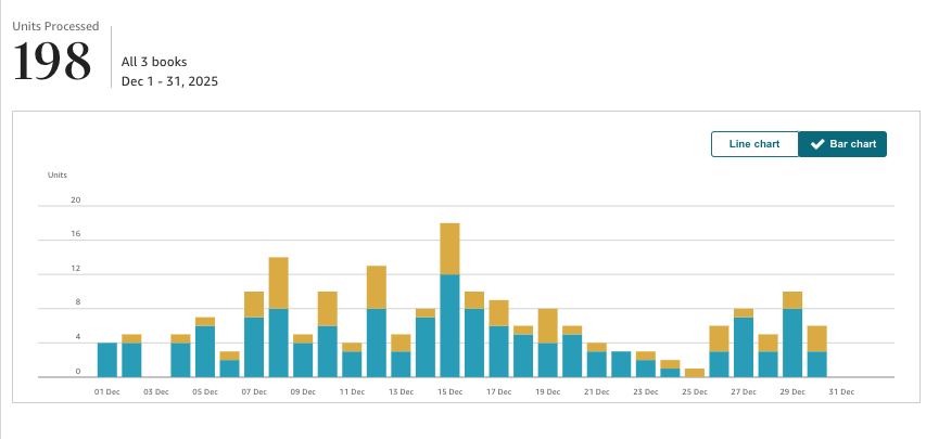 Luis Ángel Hernández tweet media