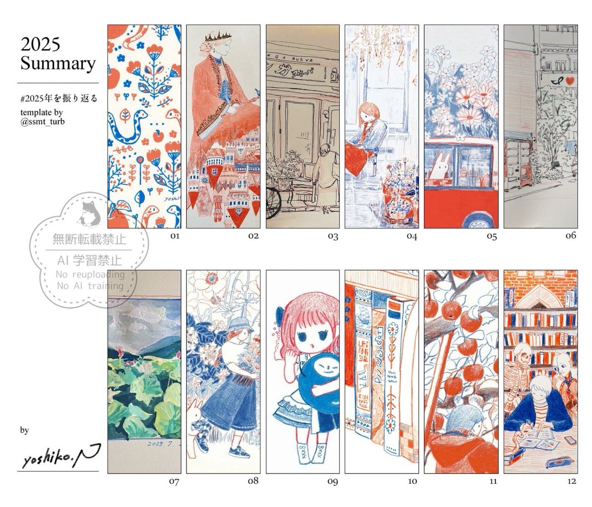 ★yoshikoページ★ Z/X -Zillions of enemy X- iDOL project Album 「Make your 