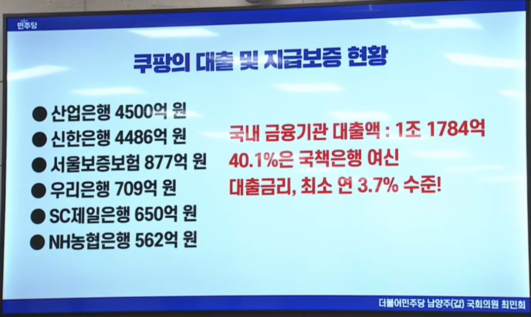 jnjfilm's tweet image. 한국의 은행들에서 1조 1784억 원이나 저리로 빌려서 납품하는 소상공인들에게 18.9%로 빌려주는 이자 장사까지 한 쿠팡은 정말 용서할 수도 용서해서도 안 되는 역대급 악질 기업이다.  youtube.com/watch?v=9z8eRe…