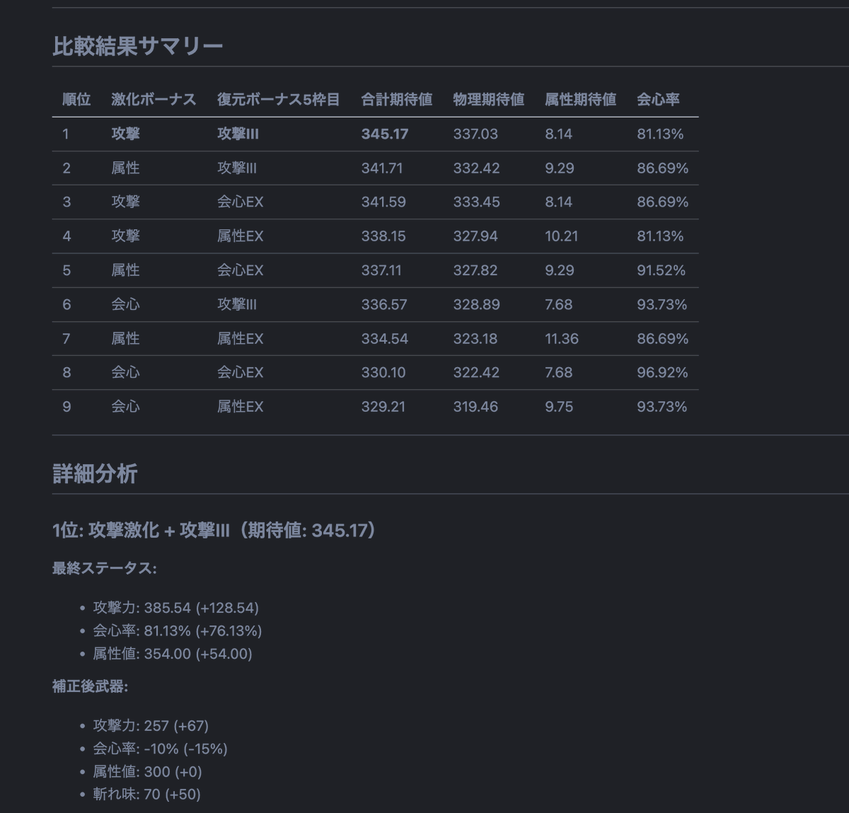 たろたろ (@tarotaro0_game) / Posts and Replies / X