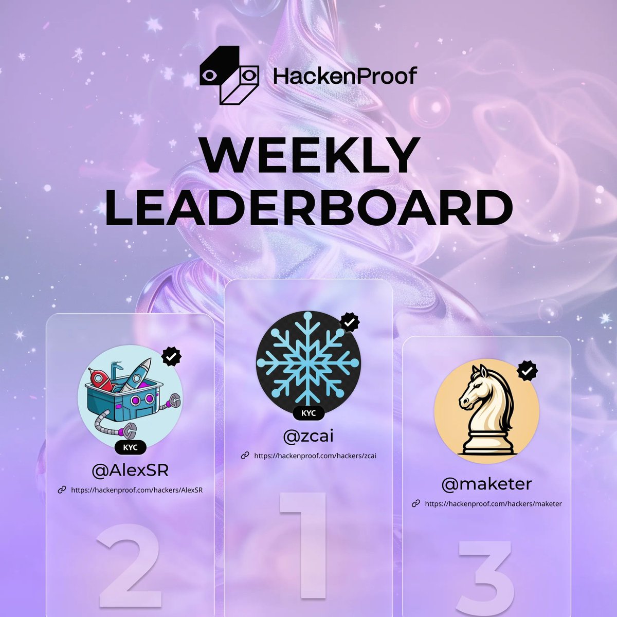 HackenProof tweet media