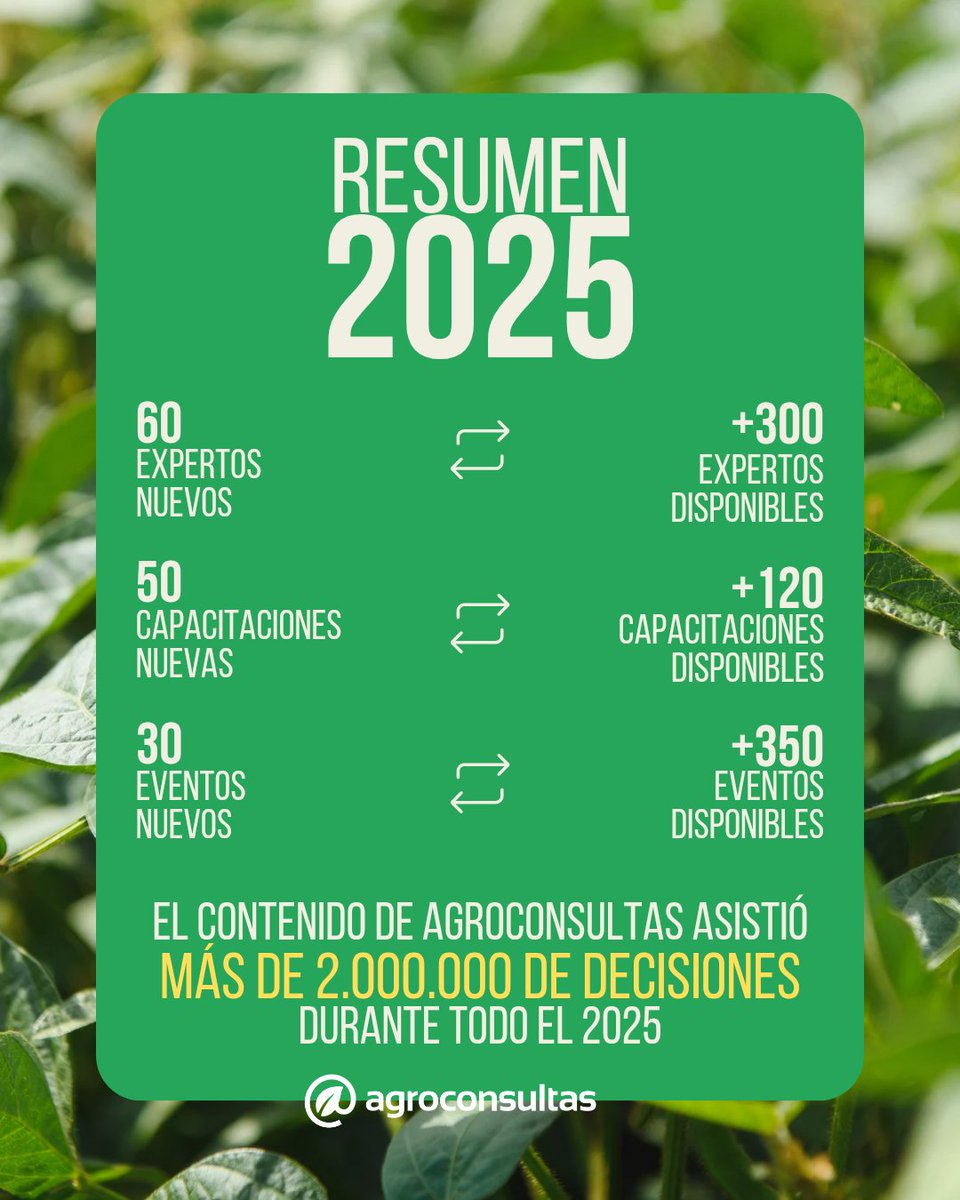 En 2025 sumamos expertos, eventos técnicos, más capacitaciones 💪🏻

Nada de esto sería posible sin una comunidad que cree en el conocimiento como motor del cambio ✨

Gracias por acompañarnos 💚

Vamos por mucho más en 2026
