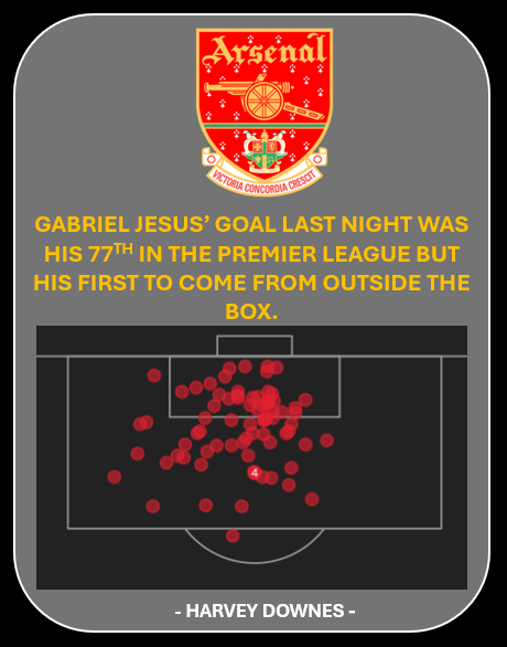 Harvey Downes (@harveydownes92) on Twitter photo 