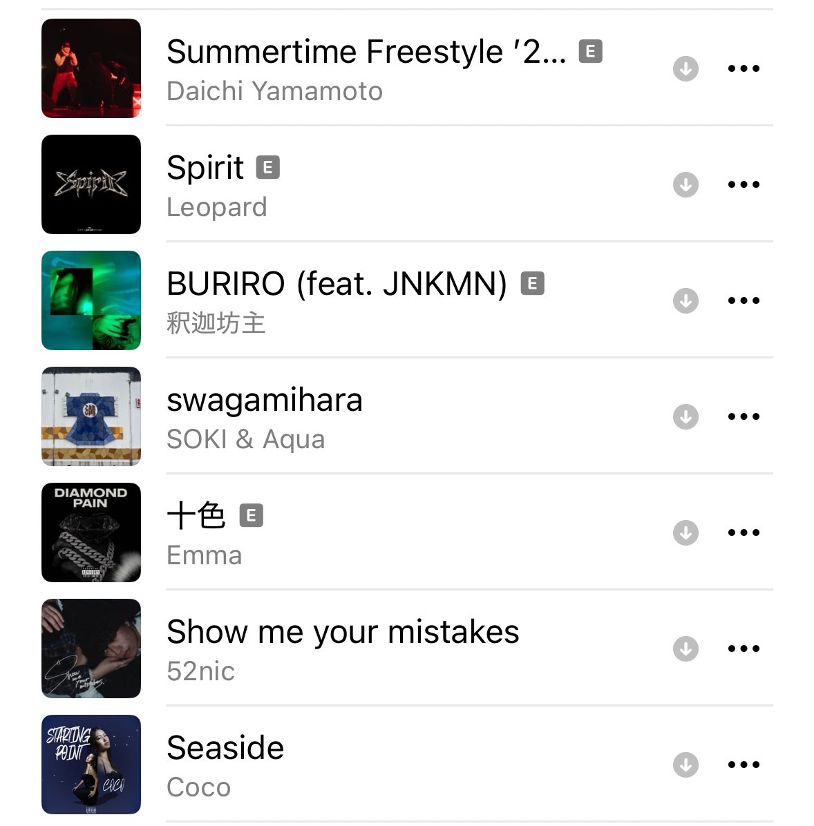 #JHipHopRewind2025
40曲追加

Daichi Yamamoto
釈迦坊主
NENE
Candee
JNKMN
Farmhouse
dodo
Hezron
Choppa Capone
MuKuRo
Lisa lil vinci,2-KID
JETG
Myghty Tommy,814
ICHIRO
龍,DJ Y8
¥OUNG ARM¥
T'vvrst
JoanMeltt
T-Bobo,VEINTI4
Xameleon
9c6t2,Slime Draco Ling
Blue Bass
yzzzy
TwoBS
SHORVE