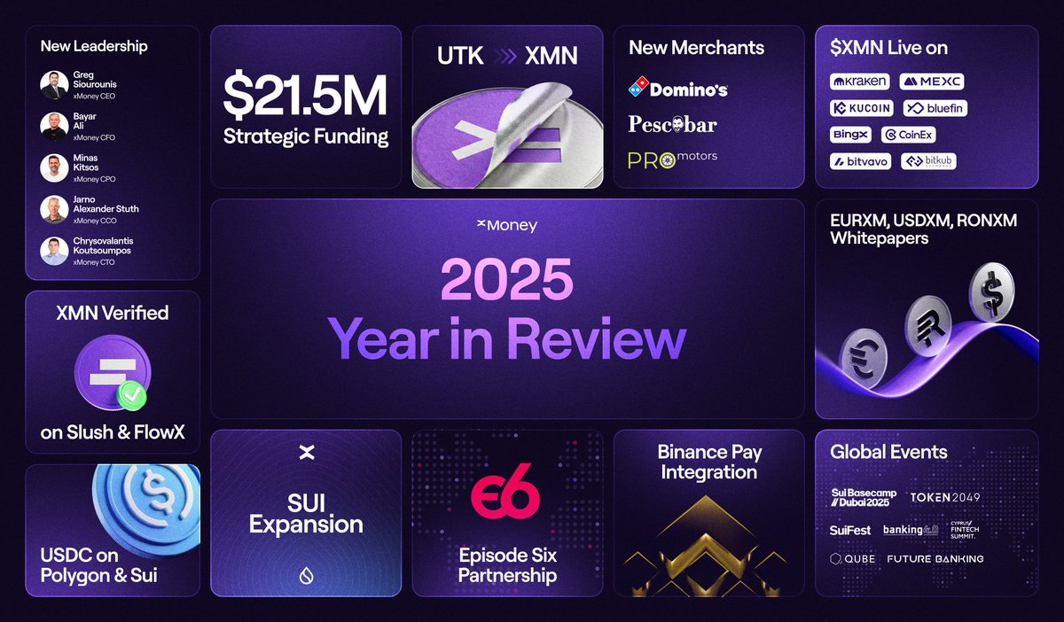 We didn’t chase milestones.
We built through them.

A year of replacing “someday” with “live.”
Upgraded token, improved rails, great merchants, new partners — all stitched into the same machine.

Infrastructure that holds! 2025, assembled ✅