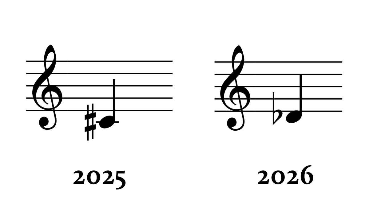 “New year, new me”