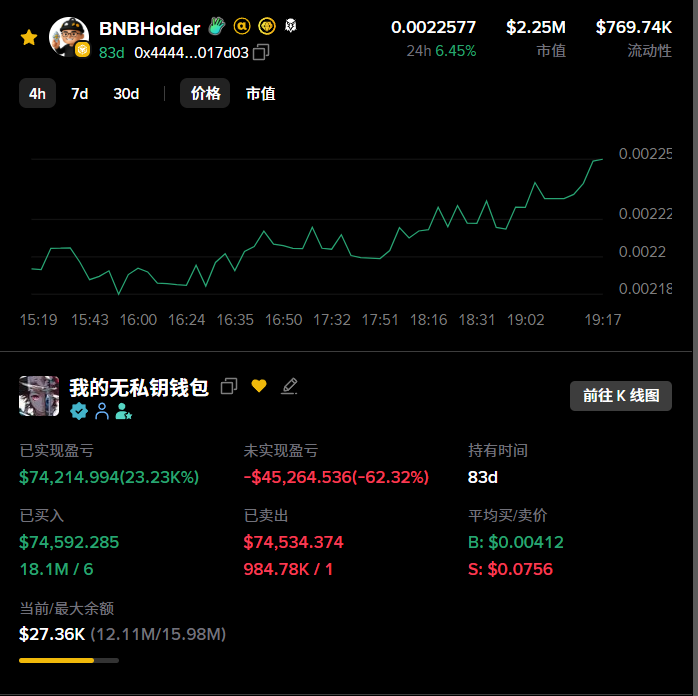 打狗一级棒🔶BNB tweet media