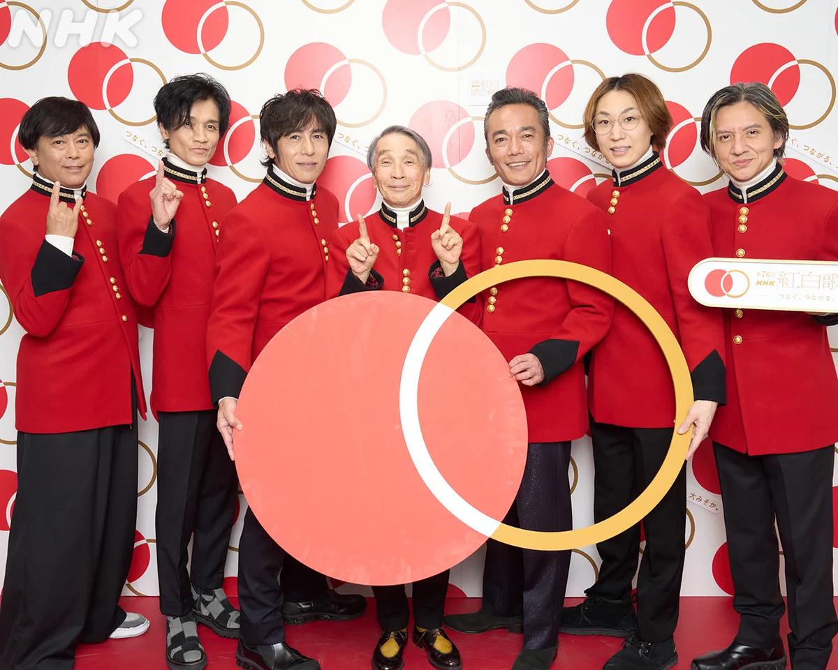 活動歴および当時の関連ビジュアル記録