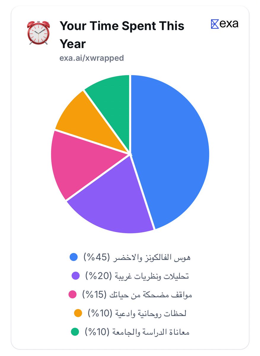 شغف الشريف tweet media