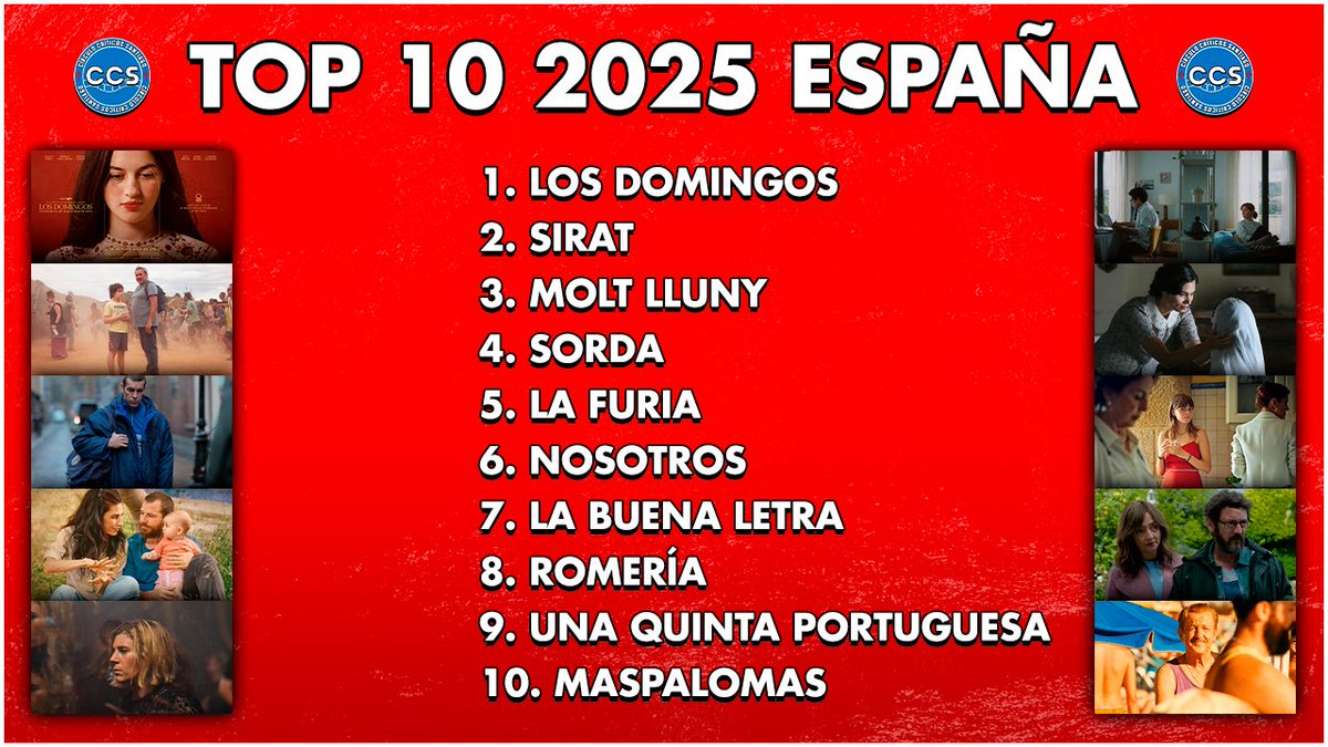 Círculo de Críticos de Santiago tweet media