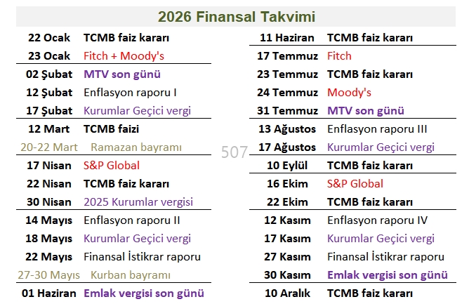 🗓️ 2026 🗓️