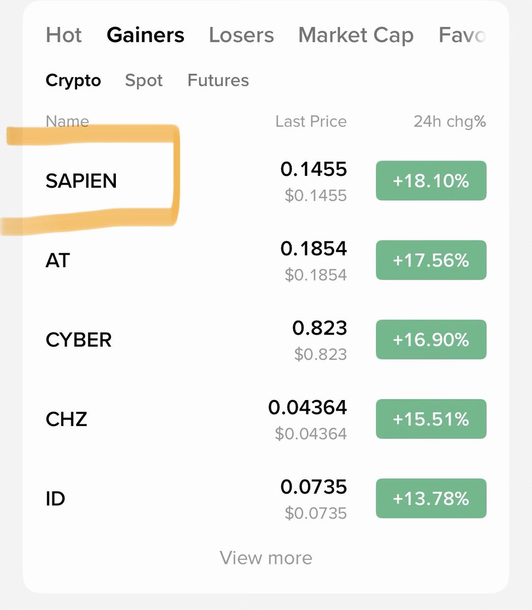 Sapien ruling #Binance top 1 gainers on #Binance Just in 1 hour $Ept also  today Will appreciate a like and retweet ❤️