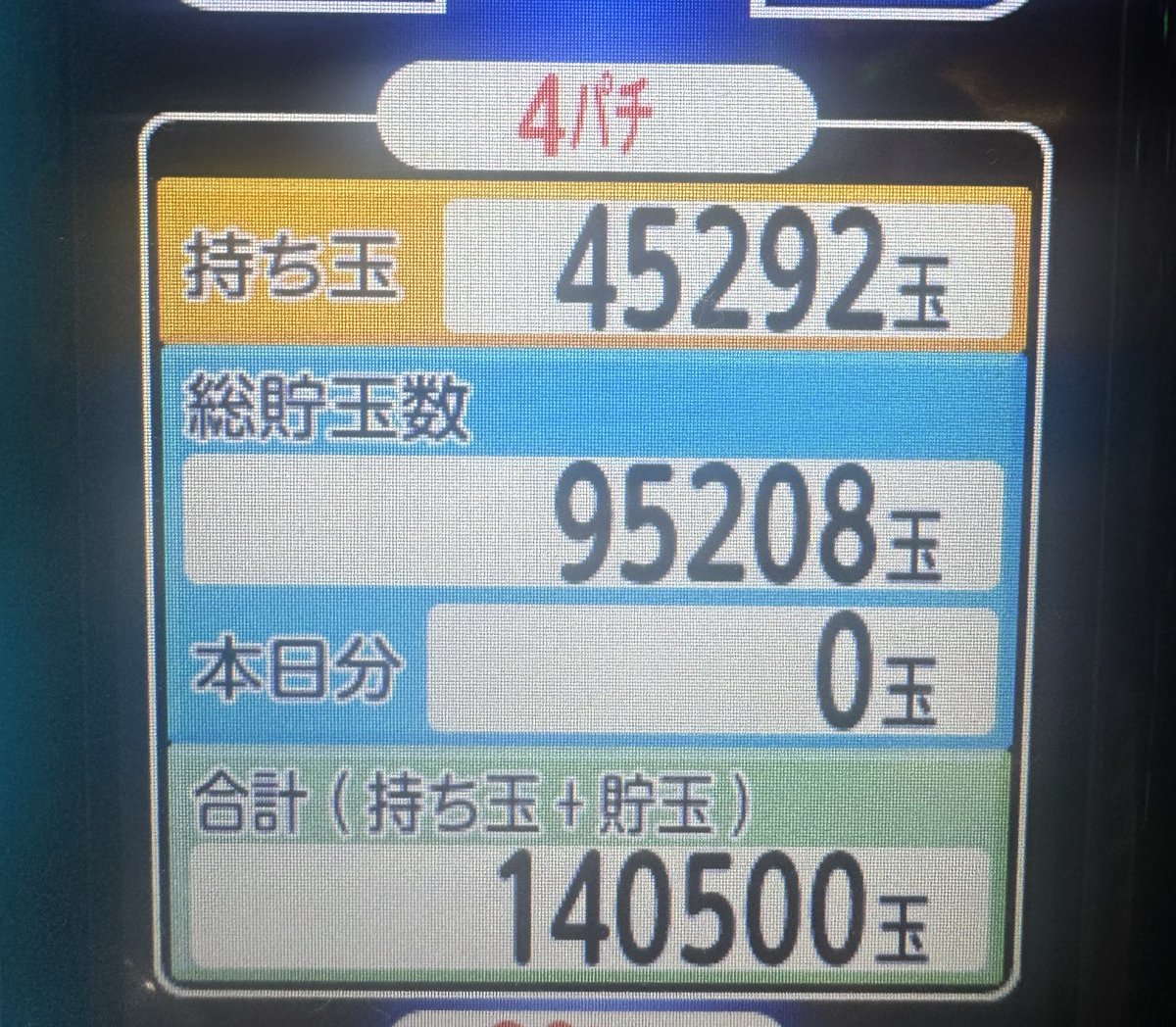 chapirun's tweet photo. 3日前まで－380k。2日で＋310k。
我、心安らかなり。

今年も絡んでくれたみんなありがとう🥳
来年も皆に幸あれ🌈✨✨✨ https://t.co/axOfQ47lzT