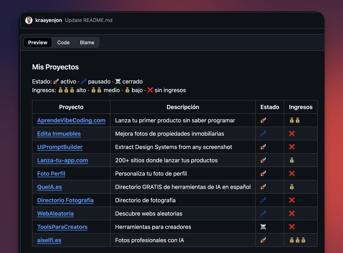 Objetivo 2026: seguir construyendo y lanzando.