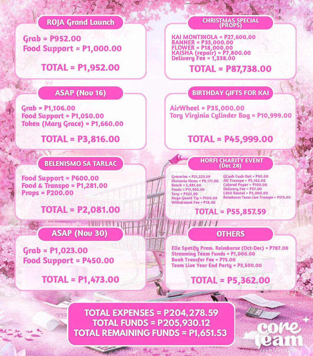 TEAM KAI CORE ☆ tweet media