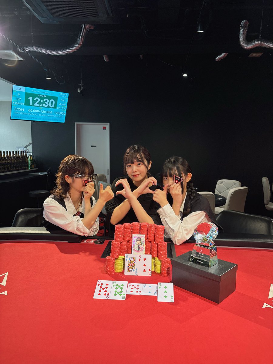 yy_243's tweet photo. 今年は色々あった1年でした🙋‍♂️

トロフィーは合計4個🏆とることできてラッキーしまくった1年でした😀
宴の初メインは7位💪
来年はメインもたくさんでて優勝目指したいなーー！ https://t.co/DA9hbsjo3Q