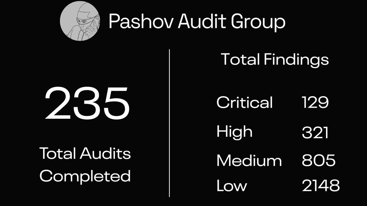 Ch301.eth (@0xch301) / Posts / X