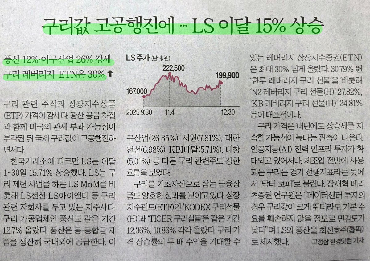 ✓마지막으로 구리값 소식입니다. 구리값이 오르면 무조건 나쁠까요? 좋은 기업도 있고 나쁜 기업도 있겠죠. 1. 구리값 상승을 전가할 수  있는 기업은? → 매출액과 영업이익이 동시에 상승할 수 있음. 2. 구리값 상승을 전가할 수