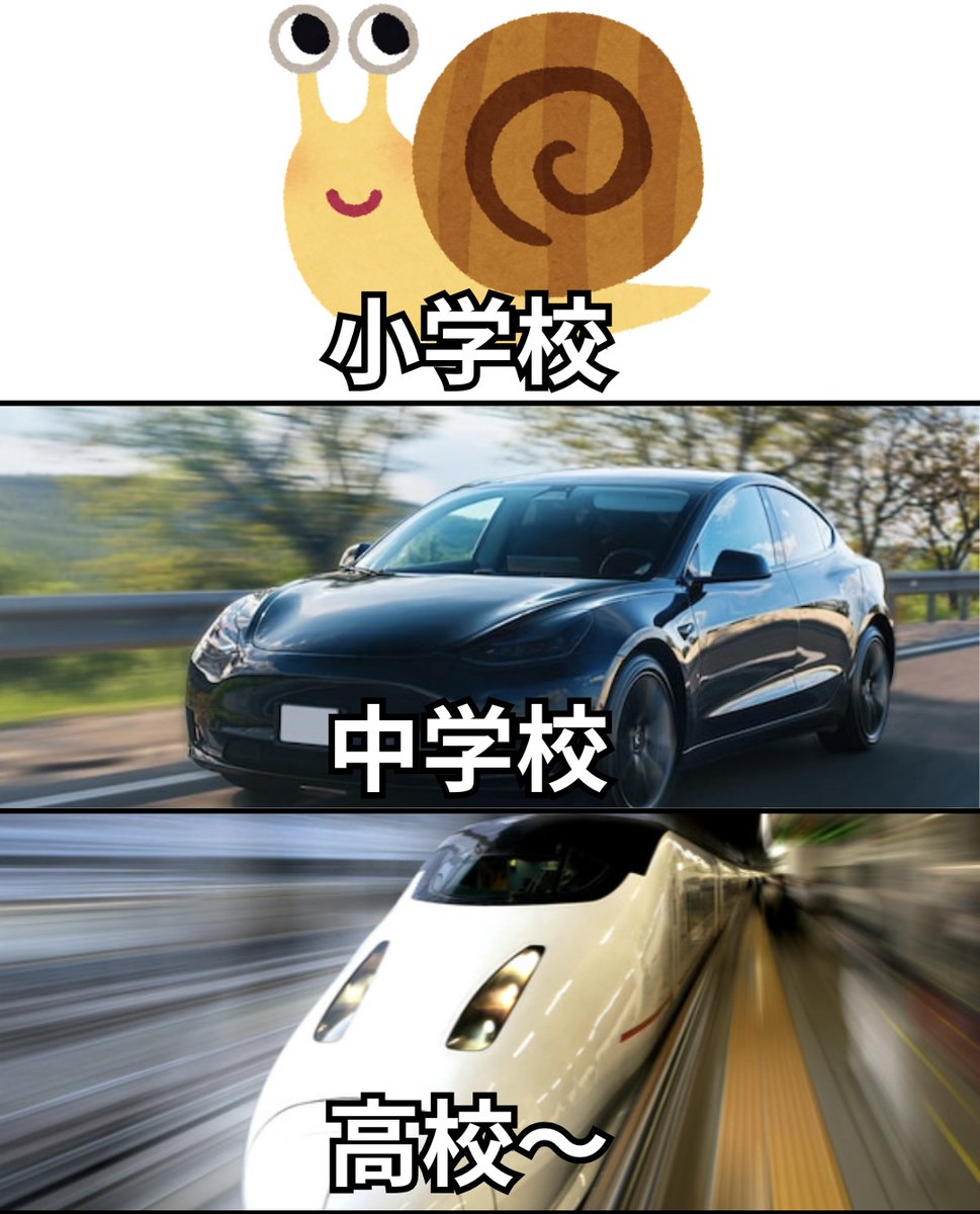 サイコロの数で表して欲しいかも Wenda『桃鉄脳なのよ』