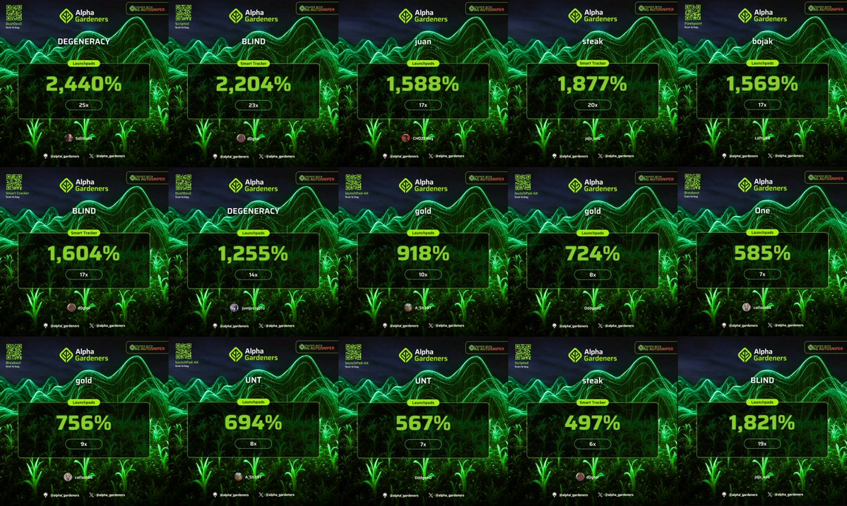 If you’re trading manually, you’re already late 👀⚙️

AG Sniper is now FREE, running proven presets straight from the backtester marketplace — set it once and let it execute 24/7

👉 alpha-gardeners.gitbook.io/alpha-gardener…

$DEGENERACY $BLIND $JUAN $STEAK $BOJAK $GOLD $ONE $UNT