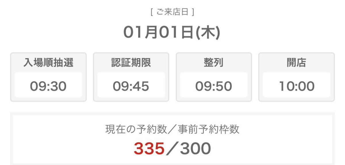 明日は抽選を受けるための抽選を突破しないといけないらしい CZのCZか