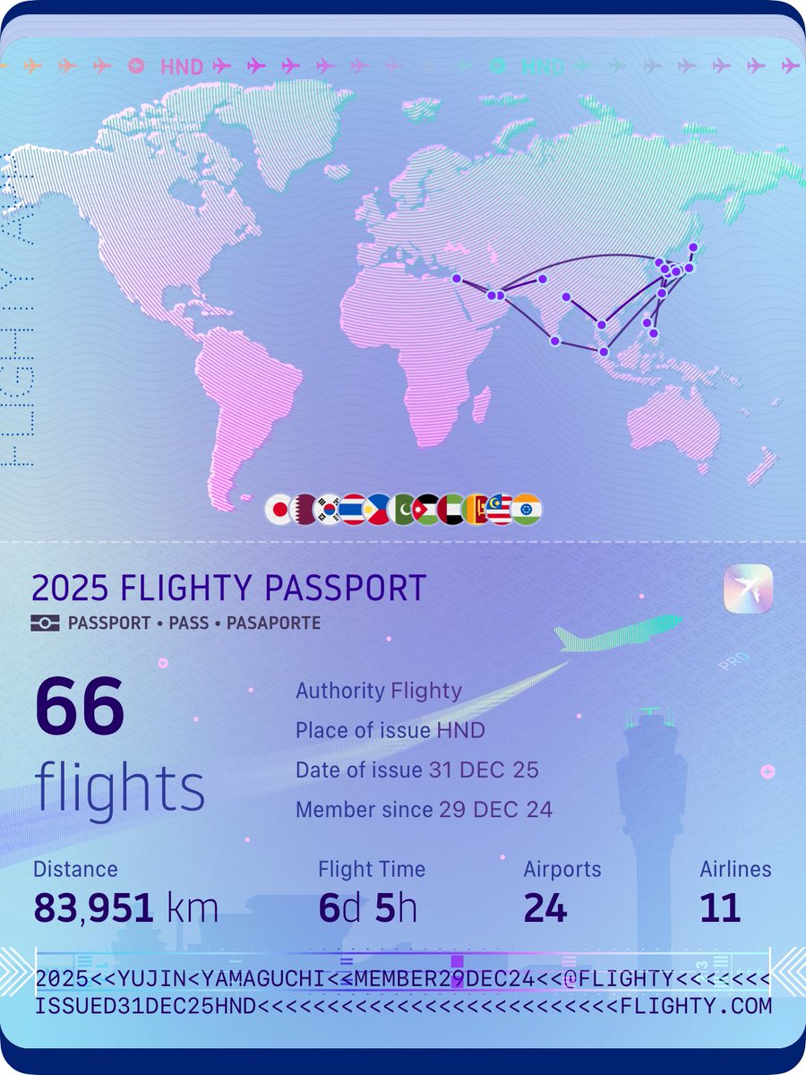 今年もありがとうございました。「世界の人々と、日本の可能性を引き出す」というミッションに向けて引き続き全力で働きます。来年もどうぞよろしくお願いいたします！