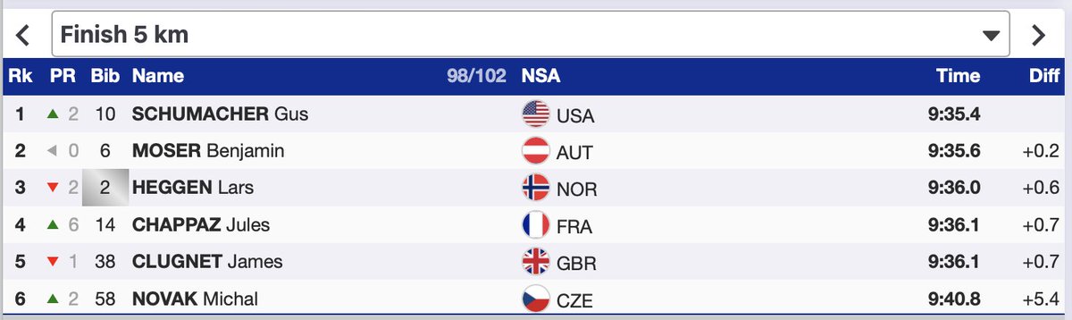 Anton Larsson tweet media