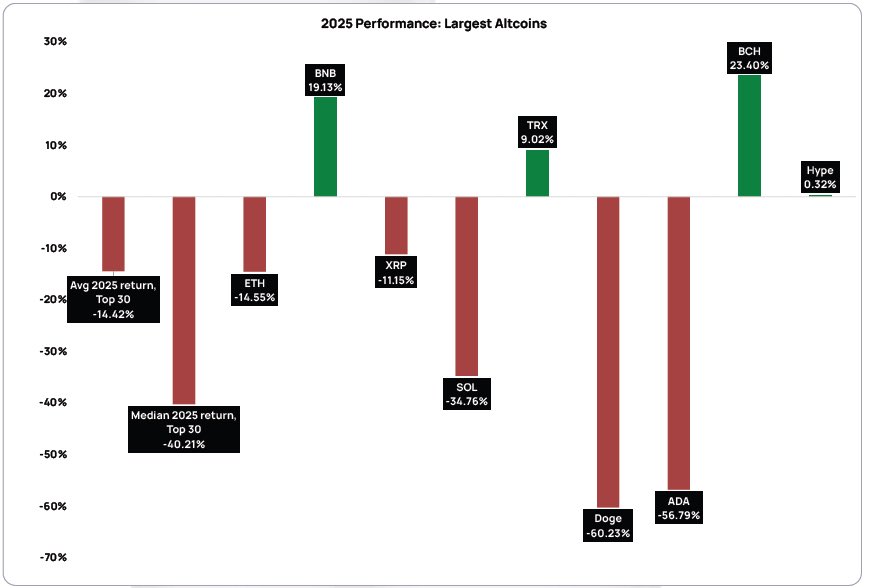 Crypto Guy In South Africa tweet media