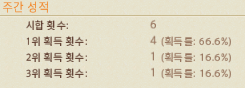 어늘 온살 ㄱㅊ은데?