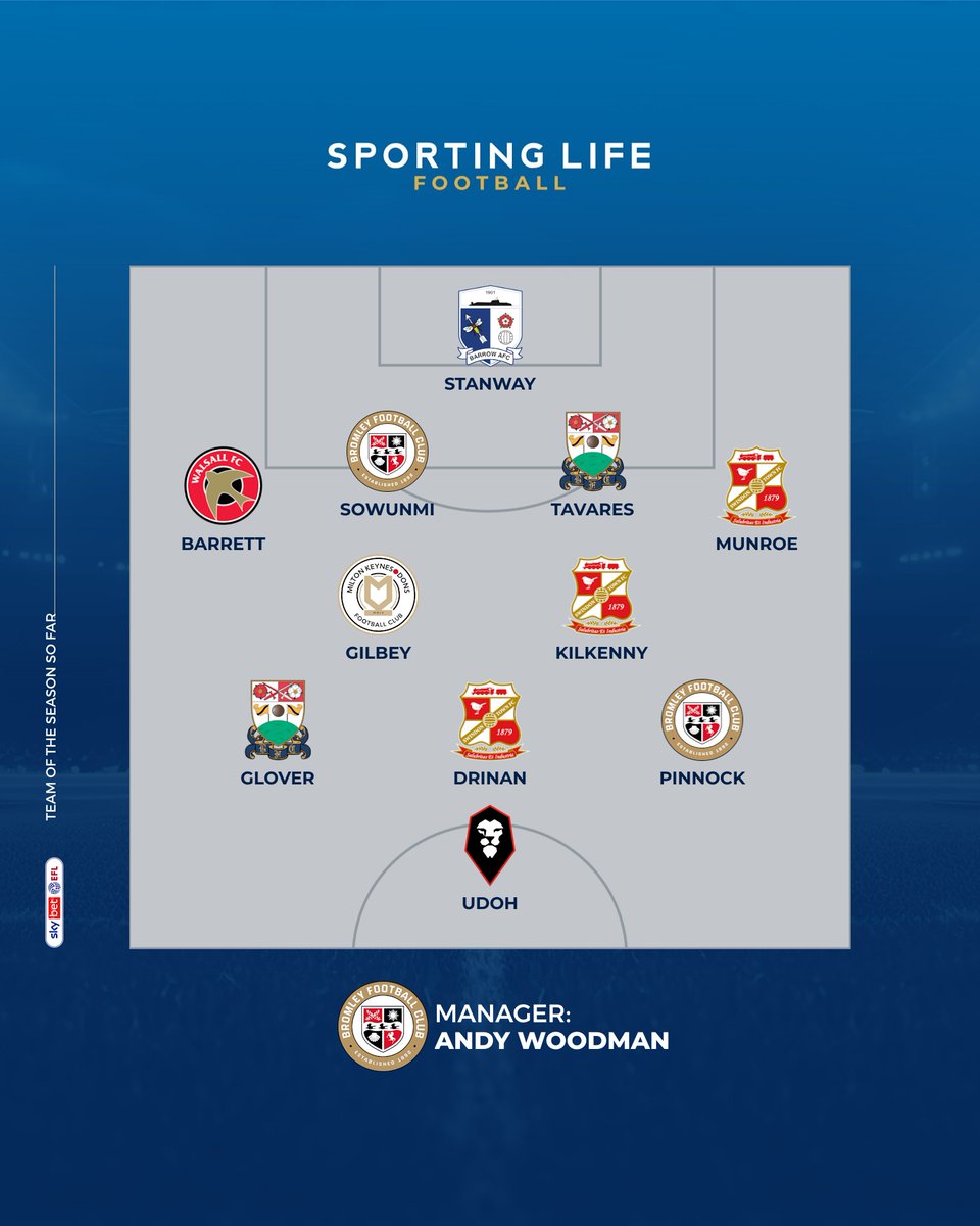 Sporting Life FC tweet media
