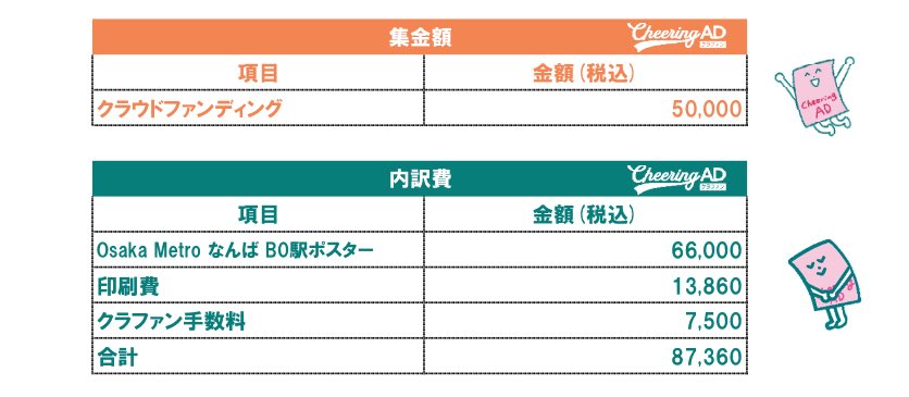はるか tweet media