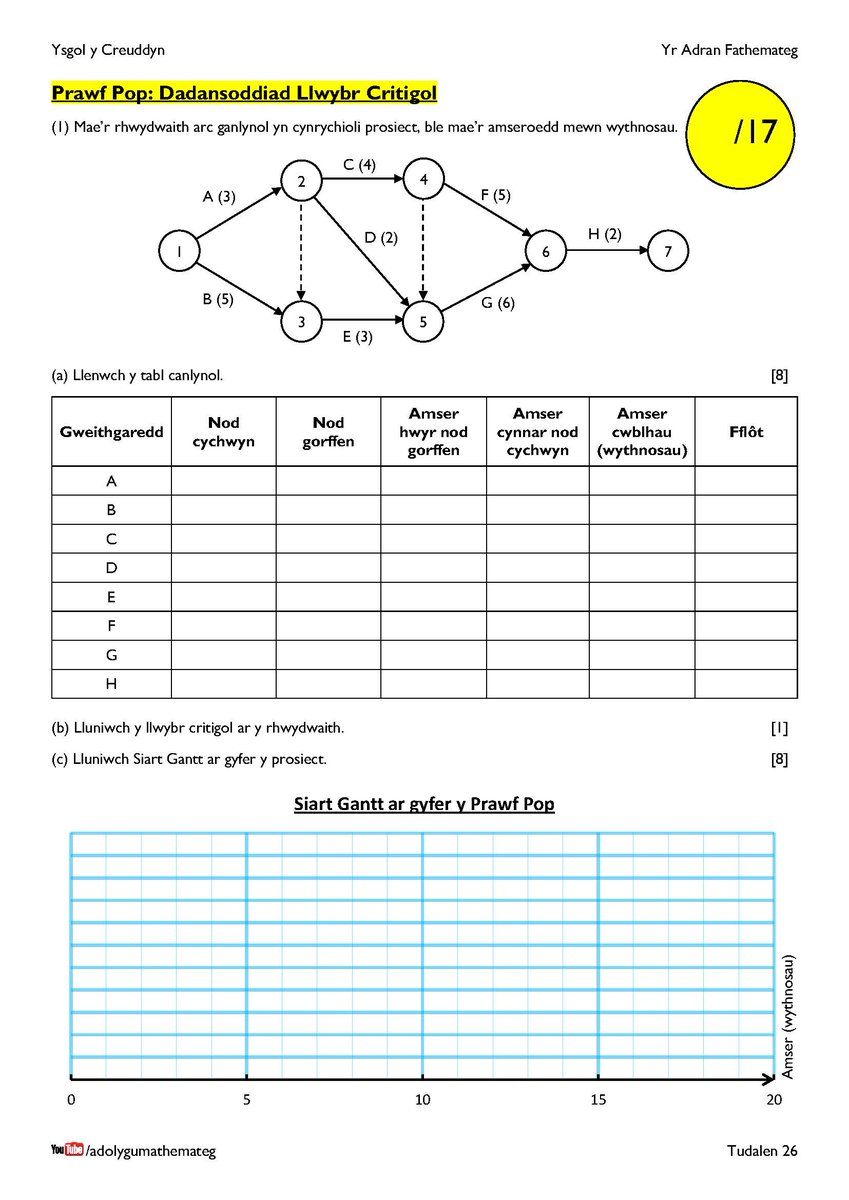 Mathemateg tweet media