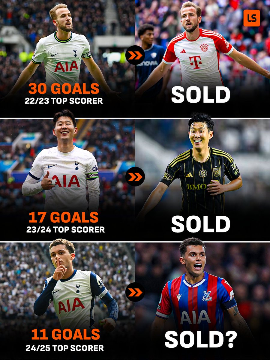 livescore's tweet image. If Brennan Johnson leaves Spurs, Tottenham will have sold their previous season’s top scorer three years in a row 😵‍💫💰