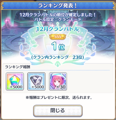 KEItieru's tweet photo. クラバトお疲れ様でした。
色々やらかしてしまって申し訳ない気持ちもありつつ、F1ラストラン参加できて楽しかったです。 https://t.co/zhdIh6a2cJ