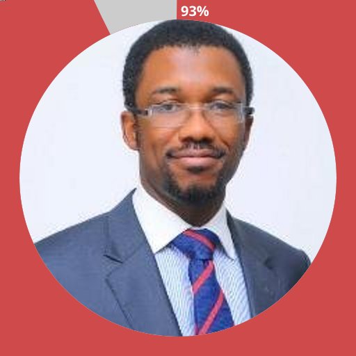 funshographix's tweet image. This guy hatred for Yoruba is legendary. They're many like that, hiding under the umbrella of good governance. Na the foolish Yoruba who are still doing One Nigeria I pity pass. Y'all think I was doing too much when I came after Ibo in 2023. I know these people so well.