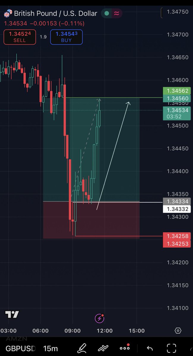 مثال آخر

وش أسمي هالنموذج؟ 😂