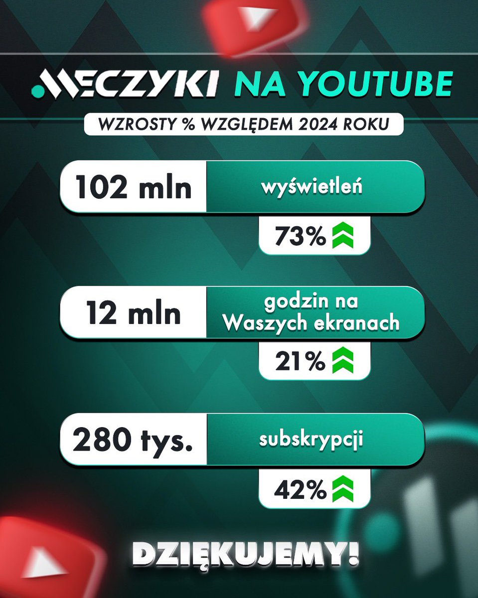 Meczyki.pl tweet media