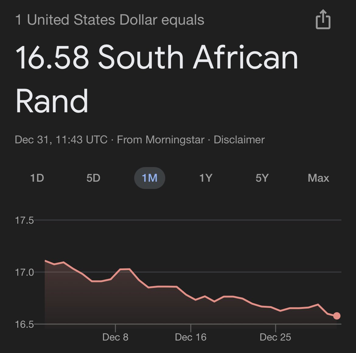 David (TalkingCents) tweet media