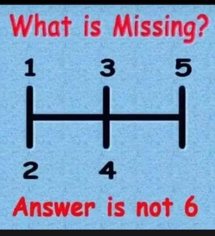 Matt_Pinner's tweet image. What is missing number?

99% will fail
