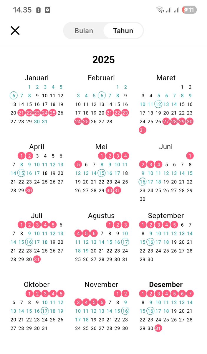 Malikasars's tweet photo. Mengakhiri 2025 dengan 12 siklus.
Sehingga total sudah 36 siklus without prego. Huhu🥲 https://t.co/HFQ332ZtjG