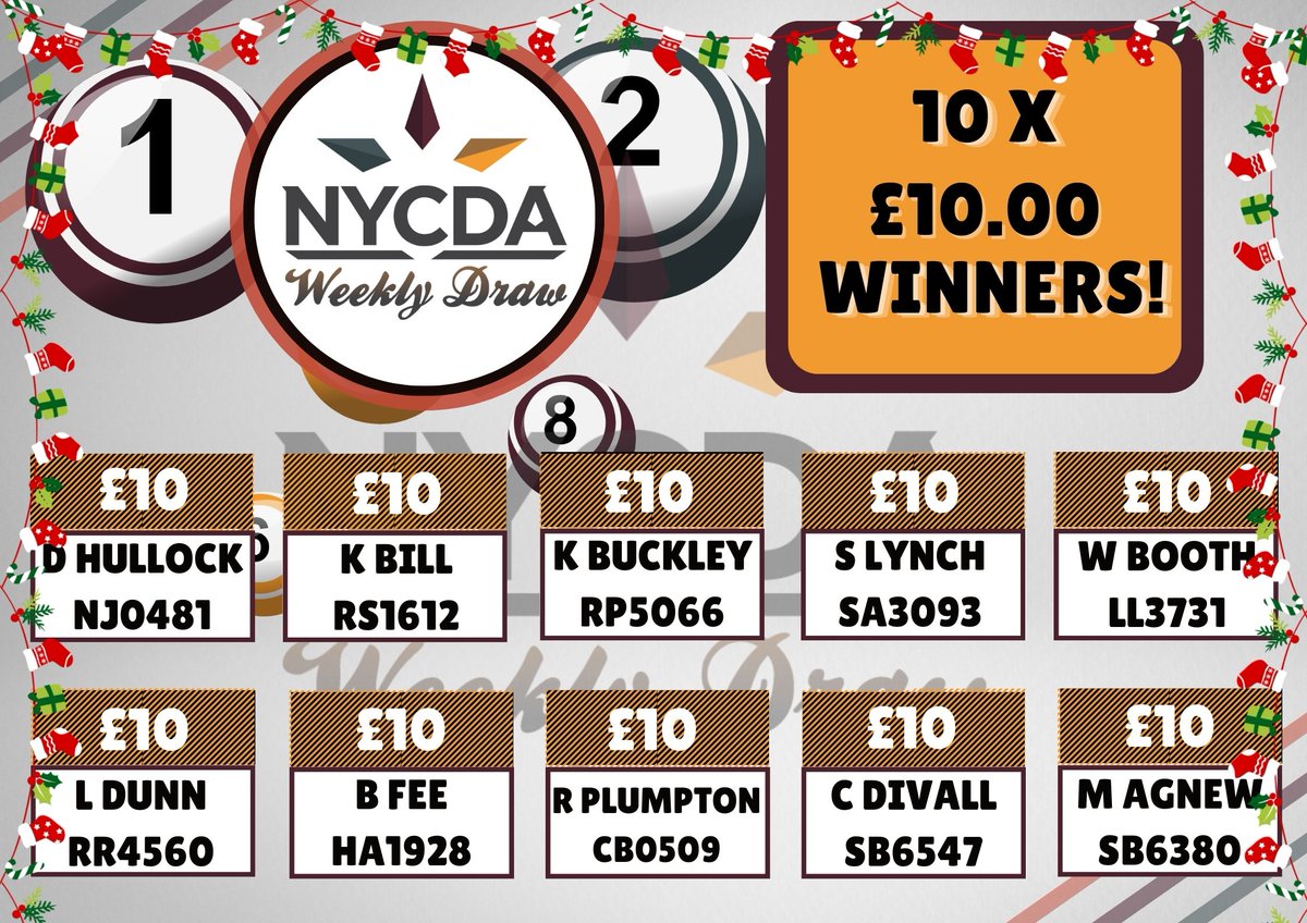 National Youth & Community Development Association tweet media