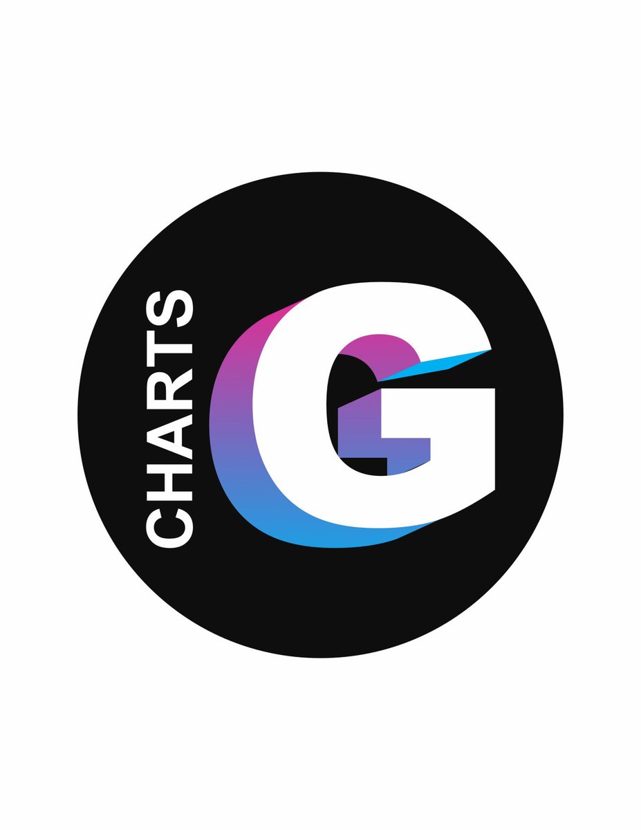 Charts_Ghana's tweet photo. 🏆 BEST ALBUMS OF 2025 | CHARTS GHANA 🇬🇭
💿 @Lasmidofficial & Tml Vibez’s “Sweets Songs 4 You ” ranks as the #2 Best Album of 2025 on Charts Ghana 🇬🇭 🔥
#ChartsGhana🇬🇭 #BestAlbums https://t.co/mqwu2qJGhe