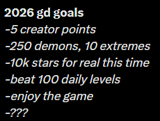 3/7 could be better ig
also posting my 2026 goals again