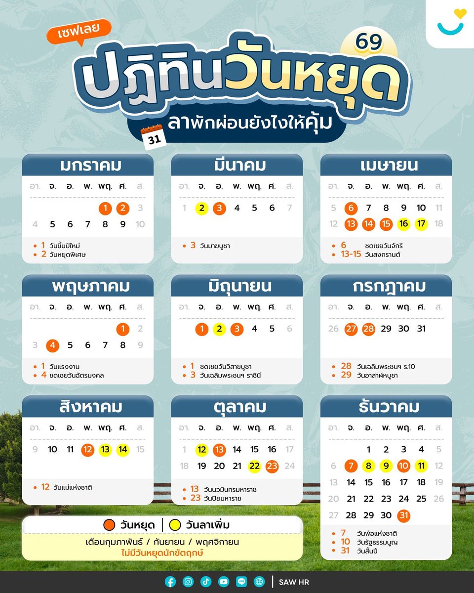 ค่อนคลุง tweet media