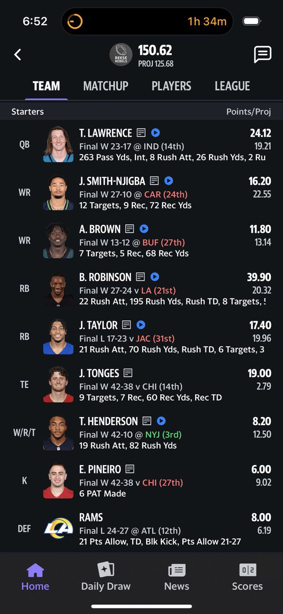 reeserjoel's tweet photo. @MBFantasyLife Not seen: Rashee Rice and George Kittle injured. https://t.co/qT91djOBS0