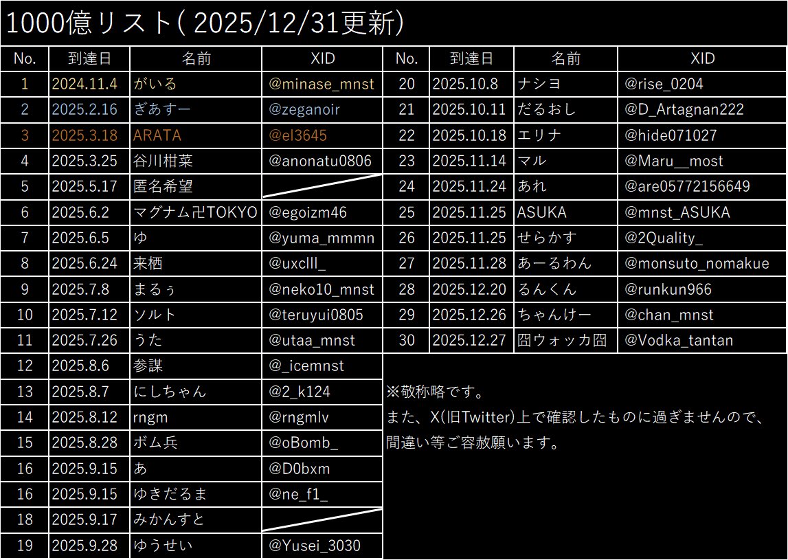 谷川柑菜 tweet media