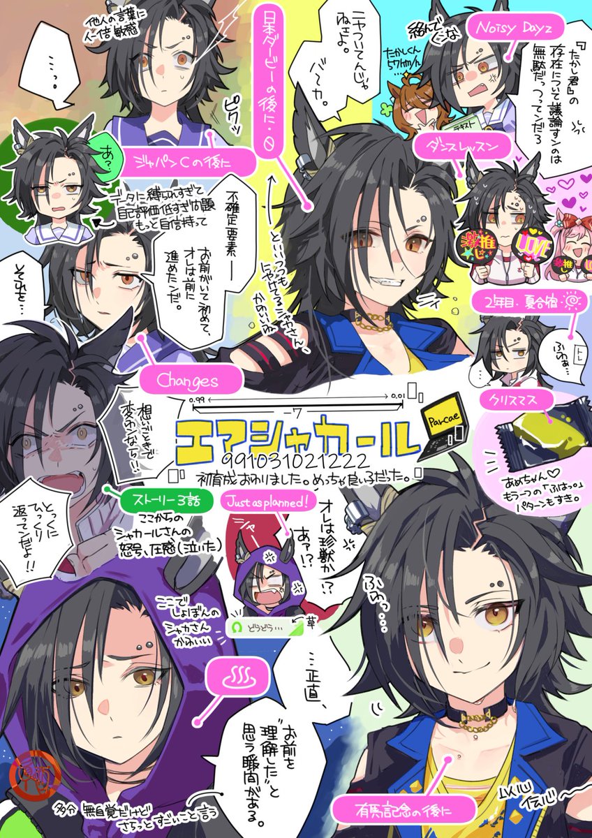 #2025年自分が選ぶ今年の4枚 
育成に 時間がかかって ごめんなさい(五七五)
各ウマ娘ちゃんを推す人たちの気持ちが分かってしまって、箱推しになってしまいますね。下半期初育成の4名です。初育成待ちがものすごい数になっています。 